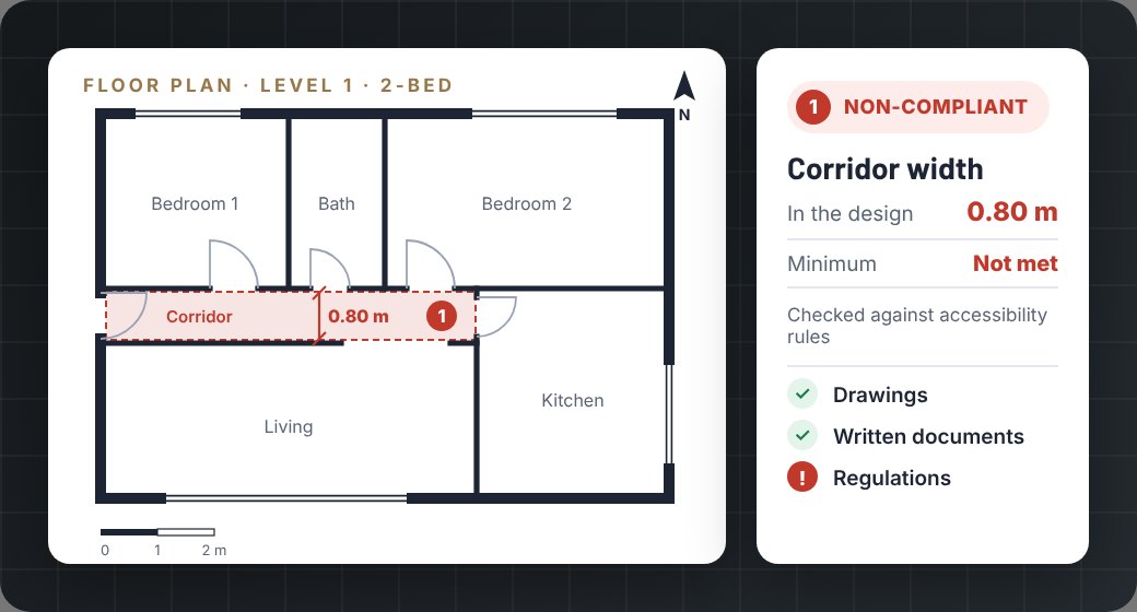 Floor plan check: corridor width below the accessibility minimum